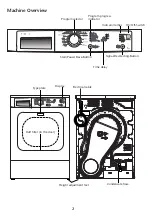 Предварительный просмотр 3 страницы Blomberg TKF 1230 Operating Instructions Manual