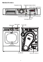 Предварительный просмотр 3 страницы Blomberg TKF 1330 Instruction Manual