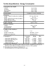 Preview for 16 page of Blomberg TKF 1330 Instruction Manual