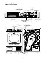 Preview for 5 page of Blomberg TKF 1350 Operating Instructions Manual