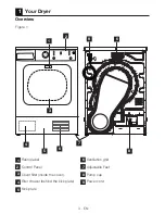 Preview for 4 page of Blomberg TKF 7230 User Manual