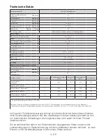 Preview for 26 page of Blomberg TKF 7230 User Manual