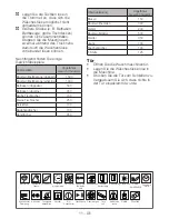 Preview for 33 page of Blomberg TKF 7230 User Manual