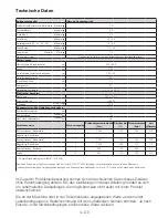 Preview for 5 page of Blomberg TKF 7350 User Manual