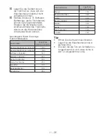 Предварительный просмотр 12 страницы Blomberg TKF 7350 User Manual