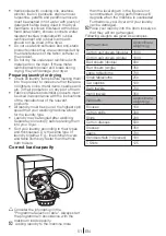 Preview for 51 page of Blomberg TKF 7431 A User Manual