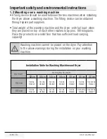 Предварительный просмотр 8 страницы Blomberg TKF 7431 User Manual