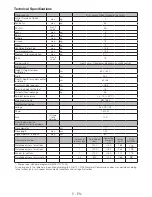 Preview for 5 page of Blomberg TKF 7449 User Manual