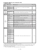 Предварительный просмотр 13 страницы Blomberg TKF 7449 User Manual