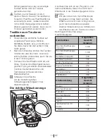 Preview for 11 page of Blomberg TKF 7451 AG 50 User Manual