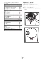 Preview for 54 page of Blomberg TKF 8431 A Manual