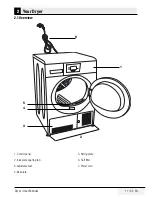 Preview for 11 page of Blomberg TKF 8431 User Manual