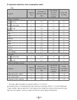 Preview for 43 page of Blomberg TKF 8451 AG 50 User Manual