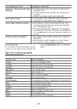 Preview for 26 page of Blomberg WAF 1200 Operating Instructions Manual