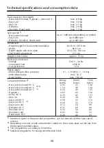 Preview for 27 page of Blomberg WAF 1200 Operating Instructions Manual