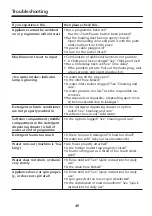 Preview for 25 page of Blomberg WAF 1300 Operating Instructions Manual