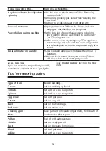 Preview for 26 page of Blomberg WAF 1300 Operating Instructions Manual