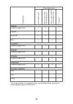 Preview for 21 page of Blomberg WAF 1500 Operating Instructions Manual