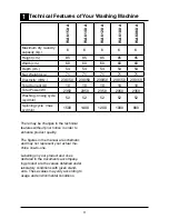 Preview for 3 page of Blomberg WAF 6080 User Manual