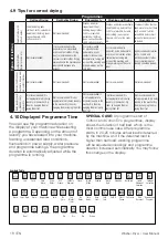 Preview for 18 page of Blomberg WDER8540421 User Manual