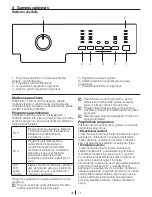 Preview for 25 page of Blomberg WE 20 User Manual