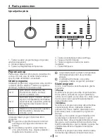 Preview for 42 page of Blomberg WE 20 User Manual