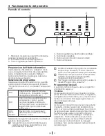 Preview for 59 page of Blomberg WE 20 User Manual