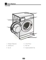 Preview for 4 page of Blomberg WM 67121 NBL00 Owner'S Manual