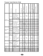 Preview for 20 page of Blomberg WM 67121 NBL00 Owner'S Manual