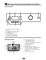 Preview for 19 page of Blomberg WM 77110 NBL00 Owner'S Manual