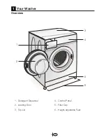 Предварительный просмотр 4 страницы Blomberg WM 87120 NBL00 Owner'S Manual