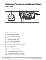 Preview for 36 page of Blomberg WM 98200 SX Owner'S Manual & Installation Instructions