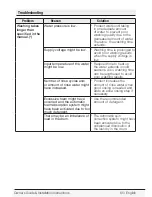 Preview for 65 page of Blomberg WM 98200 SX Owner'S Manual & Installation Instructions