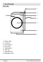 Preview for 4 page of Blomberg WM72200W Owner'S Manual