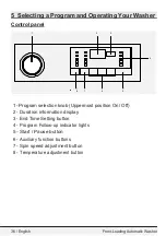 Preview for 15 page of Blomberg WM72200W Owner'S Manual