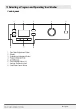 Preview for 25 page of Blomberg WM77110NBL01 Owner'S Manual And Installation Instructions