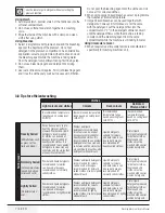 Preview for 7 page of Blomberg WMF 8629 WZE4 User Manual