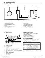 Preview for 8 page of Blomberg WMF 8629 WZE4 User Manual