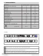 Preview for 21 page of Blomberg WMF 8629 WZE4 User Manual