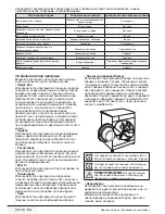 Preview for 33 page of Blomberg WMF 8629 WZE4 User Manual