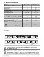 Preview for 44 page of Blomberg WMF 8629 WZE4 User Manual