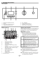 Preview for 9 page of Blomberg WMI 7462 WE20 User Manual