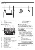 Preview for 28 page of Blomberg WMI 7462 WE20 User Manual