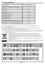 Preview for 37 page of Blomberg WMI 7462 WE20 User Manual