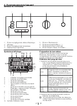 Preview for 47 page of Blomberg WMI 7462 WE20 User Manual