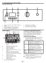 Preview for 66 page of Blomberg WMI 7462 WE20 User Manual