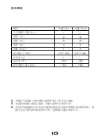 Preview for 5 page of Blomberg WMT 7310 User Manual