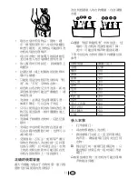 Preview for 11 page of Blomberg WMT 7310 User Manual