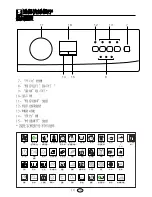 Preview for 14 page of Blomberg WMT 7310 User Manual