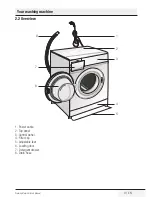 Предварительный просмотр 9 страницы Blomberg WNF 5200 User Manual